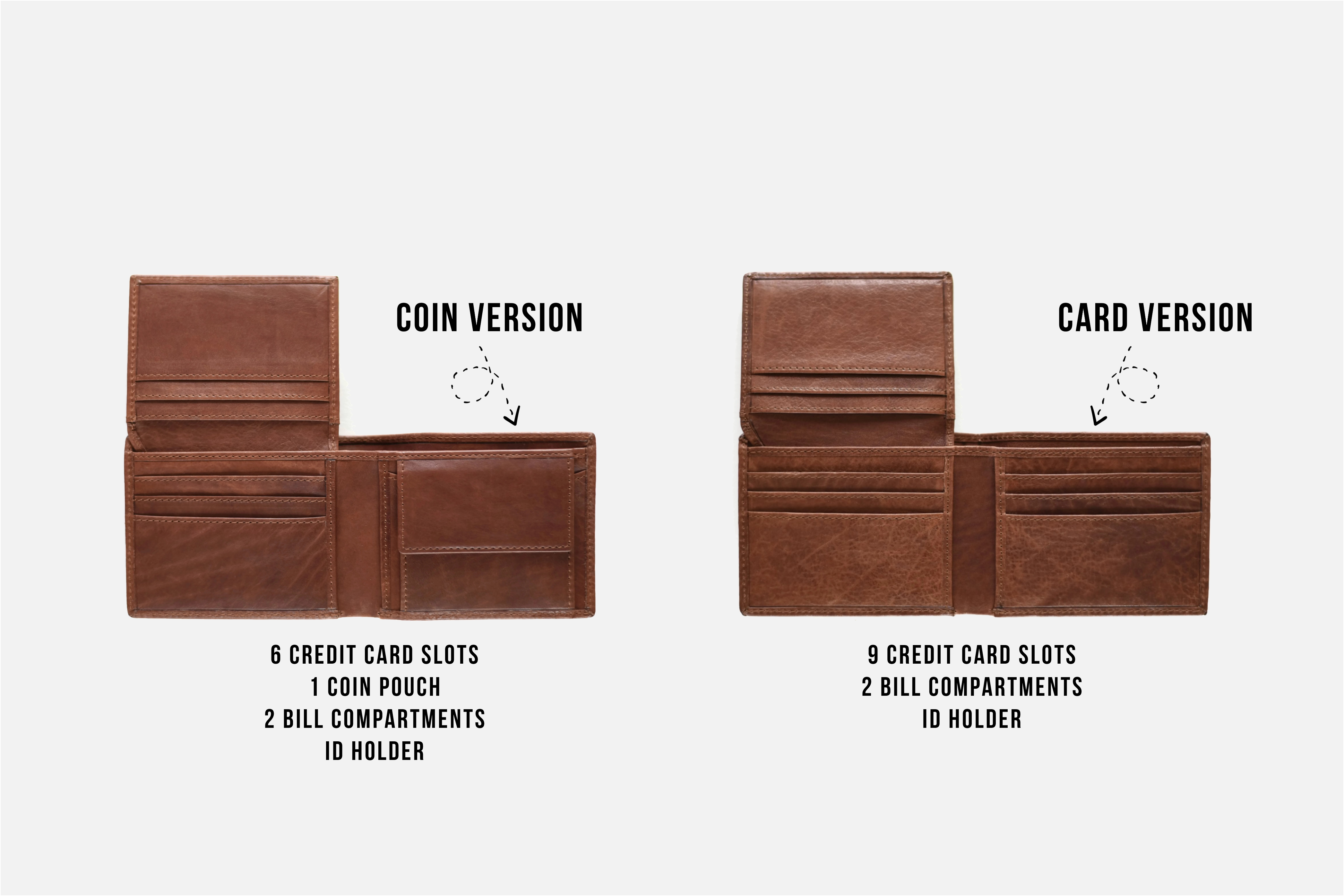 Leather Wallets for Men: Vegetable Tan Slim Card Wallet | KMM & Co. Yes